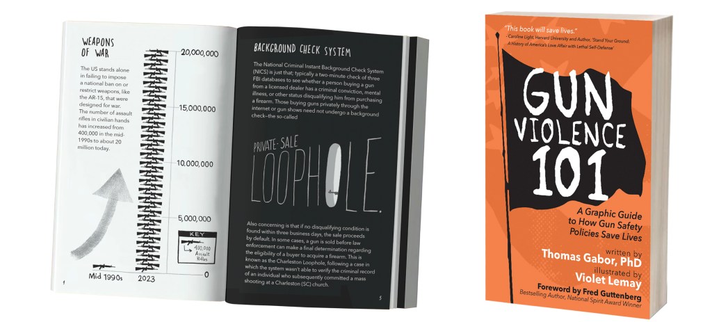 Collab with Thomas Gabor, PhD